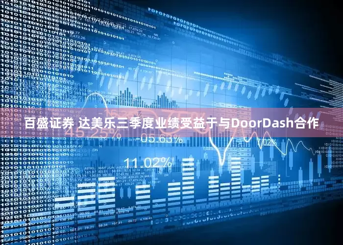 百盛证券 达美乐三季度业绩受益于与DoorDash合作